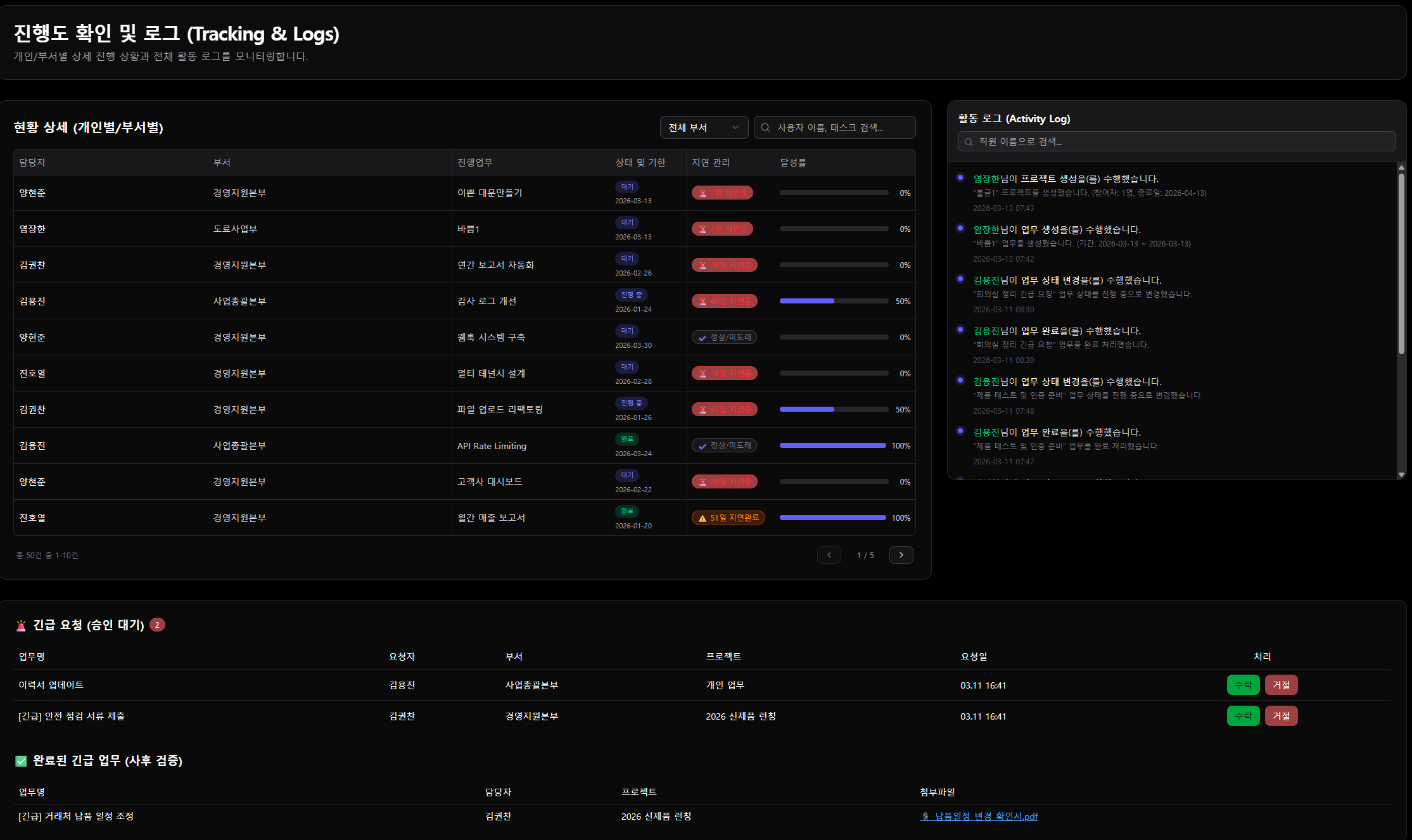 Keeper Calendar (사내 업무 일정 관리 & 성과 추적 올인원 플랫폼) 상세 이미지 2